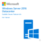 Microsoft Windows Server 2016 Datacenter dijital lisans anahtarı